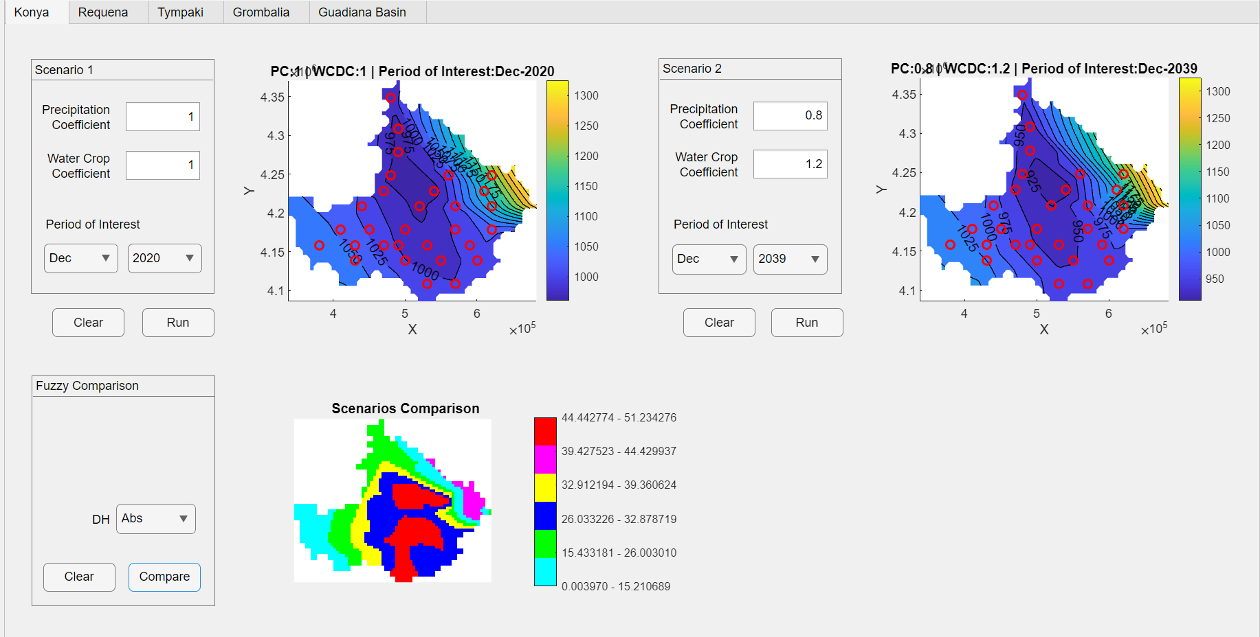 Precipitation Coefficient: 0.8 | Water Crop Coefficient: 1.2 | Period: Dec-2039