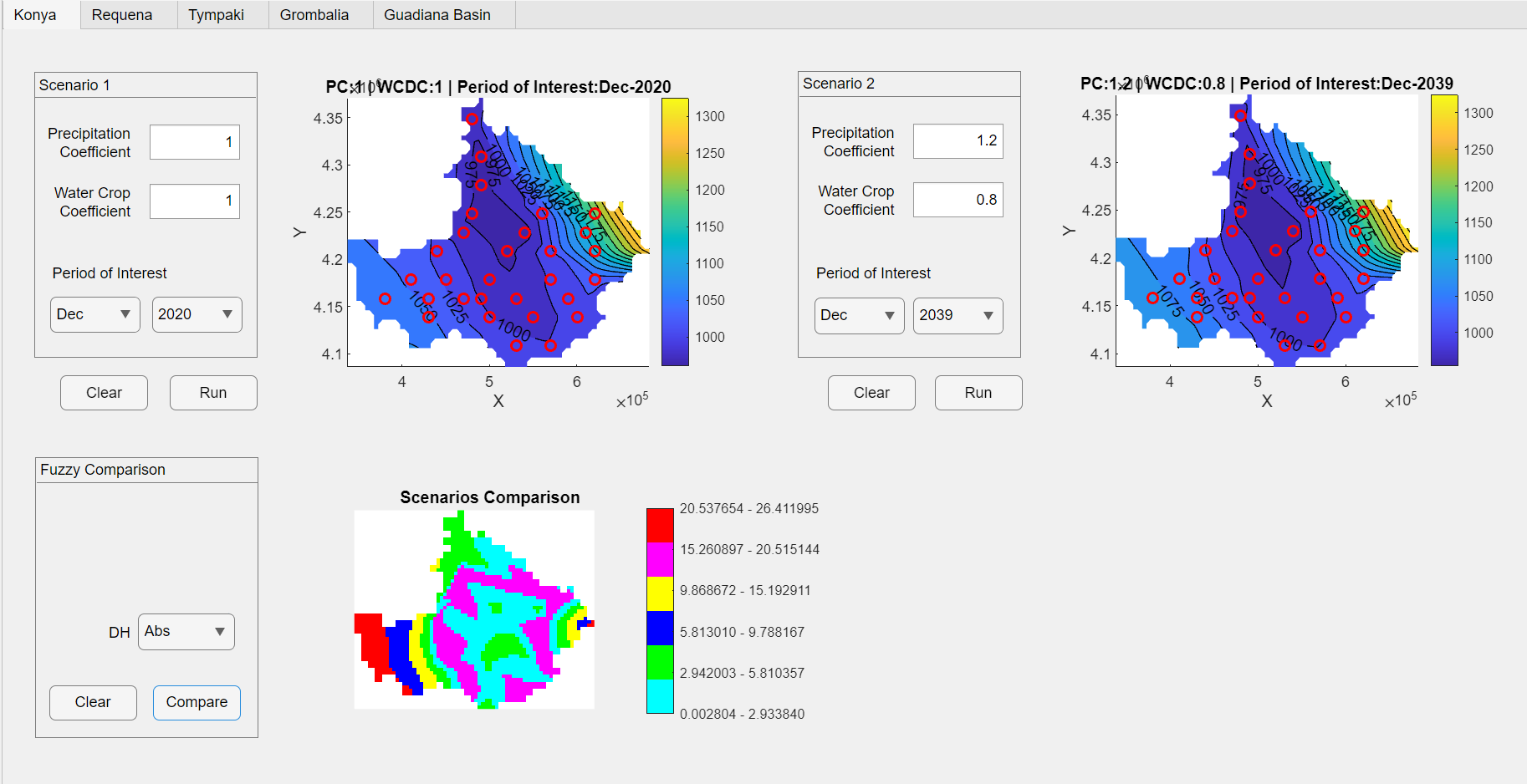 Precipitation Coefficient: 1.2 | Water Crop Coefficient: 0.8 | Period: Dec-2039