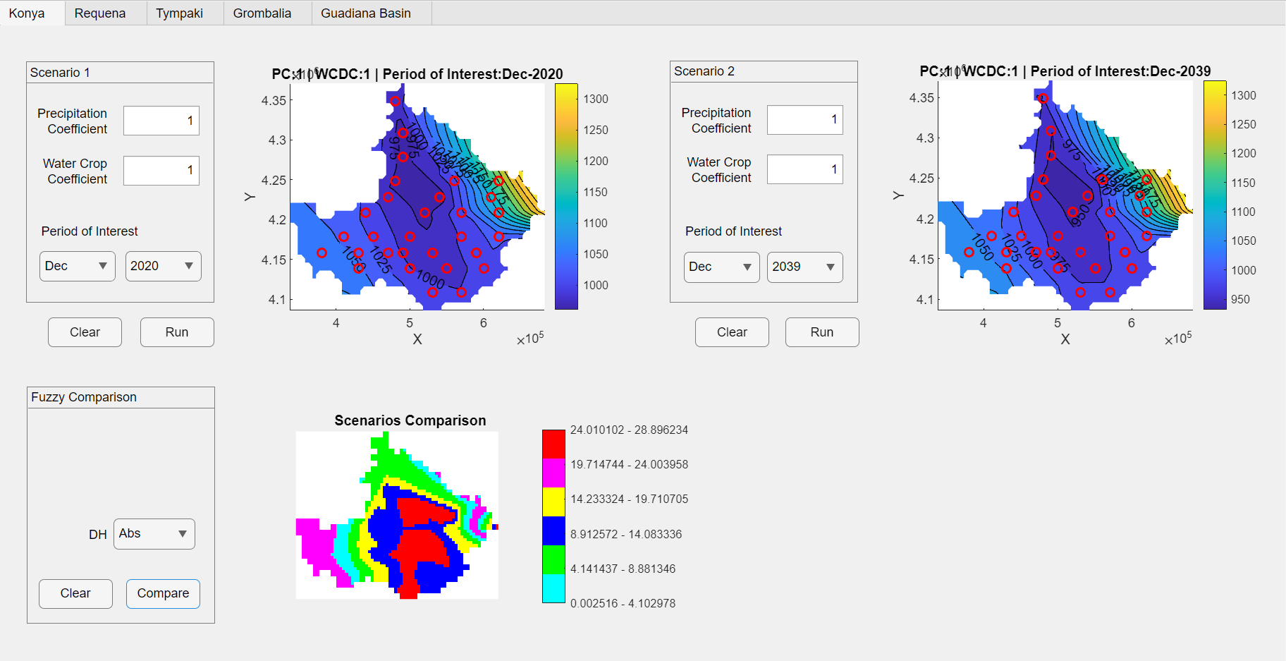 Precipitation Coefficient: 1 | Water Crop Coefficient: 1 | Period: Dec-2039